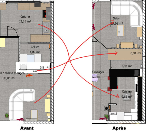 plan maison optimise